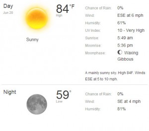 Weather Report - Thu, June 20, 2013