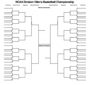 Printable-Blank-NCAA-Tournament-Bracket-Interbasket